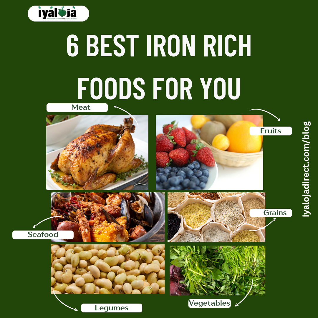 6 Best Iron-Rich Foods For You
